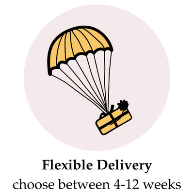 Flexible Shipping